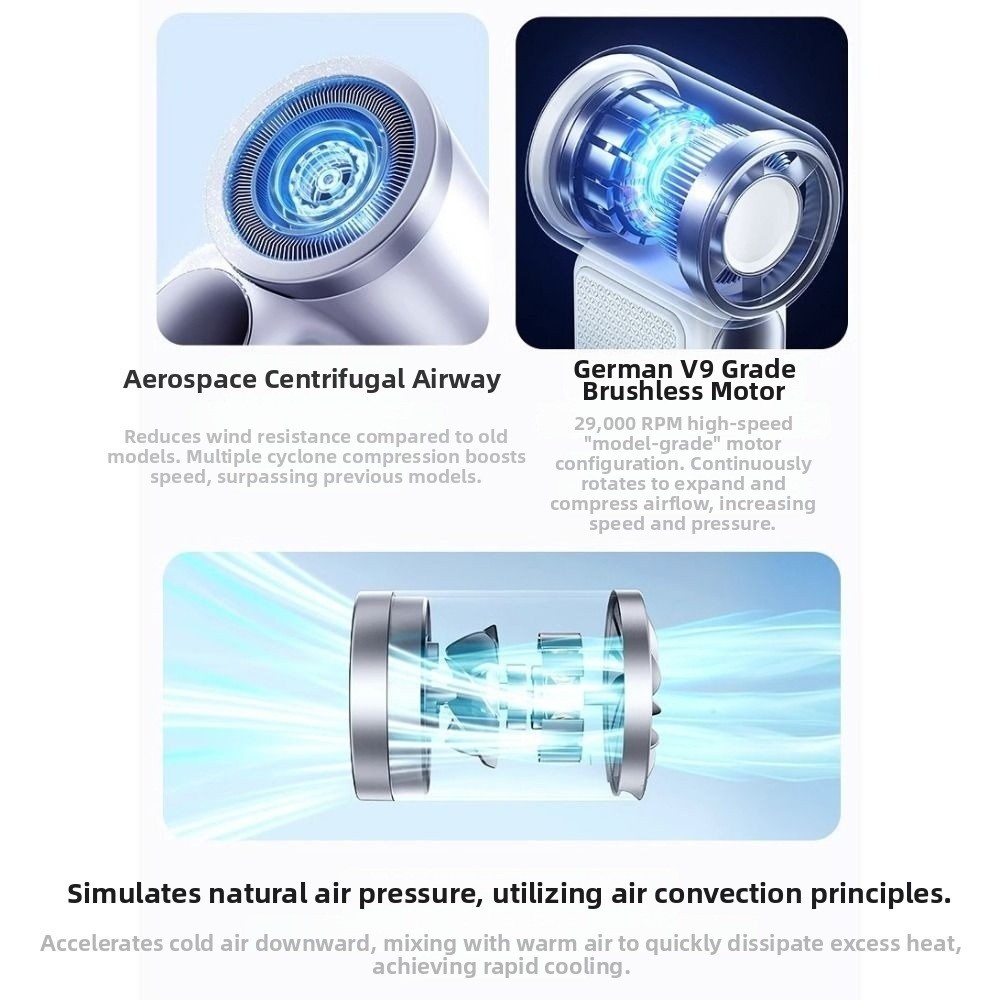 Quạt cầm tay Mini Air Turbo Tech Có thể điều chỉnh Quạt Turbo cầm tay Màn hình LED Quạt sạc USB siêu yên tĩnh dành cho sinh viên