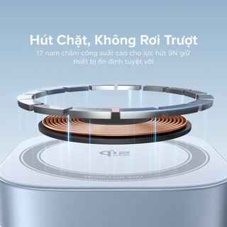 【Qi2 25w】Đế sạc không dây UGREEN 25W Magflow 2 trong 1, đế sạc từ tính cho iPhone 17/16/15/14/13Pro Max, chân đế gập