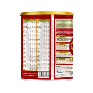 Sữa bột Colos Gain đủ số 0+,1+ lon 800gr (DATE MỚI NHẤT)