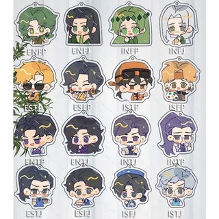 MBTI 16 Type Personality Cartoon keychain, accessory, handbag, backpack, keychain made of transparent acrylic WrightZ
