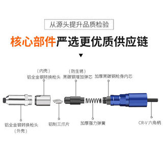 Đầu chuyển đổi súng đinh tán điện cao cấp, tiết kiệm sức lực, dùng cho khoan điện thành súng đinh tán [LXY-GJ1]