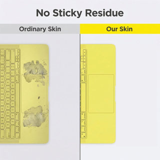 Dành cho nhãn dán máy tính xách tay Macbook NEO, Không chứa cặn, Vàng / Hồng / Nửa đêm / Bạc
