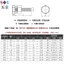 316 Chất liệu thép không gỉ Kết hợp lục giác bên ngoài Bu lông vít đai ốc Bộ máy giặt đàn hồi phẳng Vít M6M8M10M12