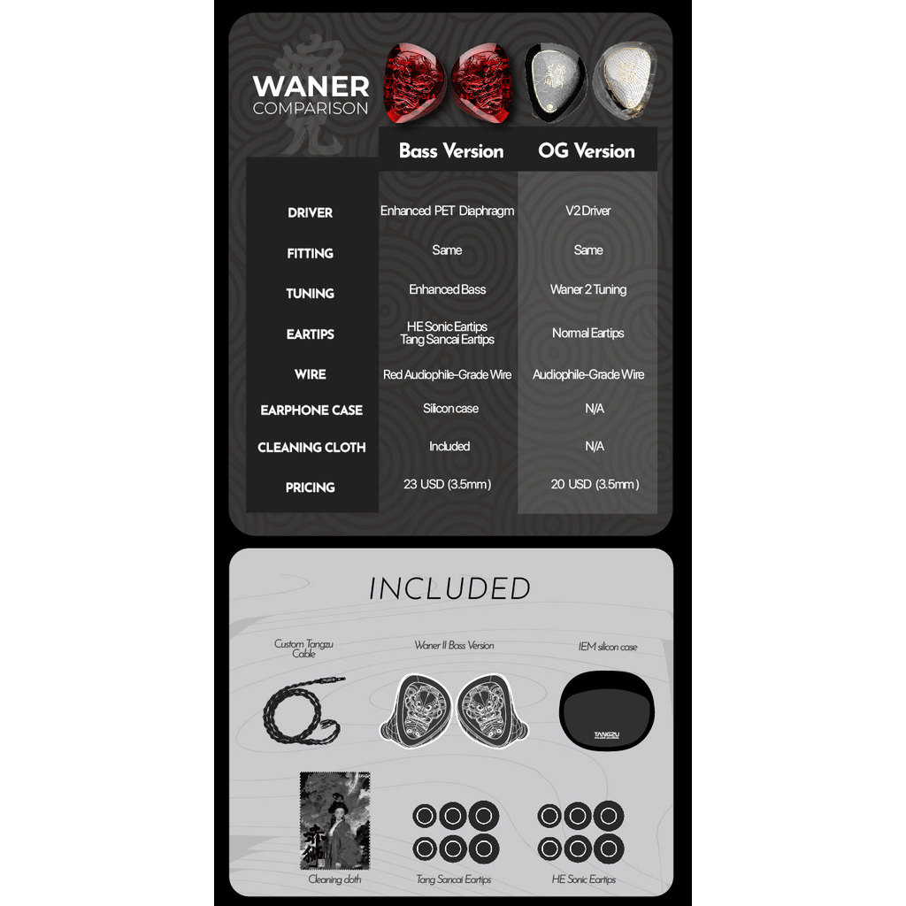 TANGZU WANER II Bass Edition Red Lion Dynamic Driver Tai nghe nhét tai Âm thanh chất lượng cao Thoải mái khi đeo tai có dây | BigBuy360 - bigbuy360.vn