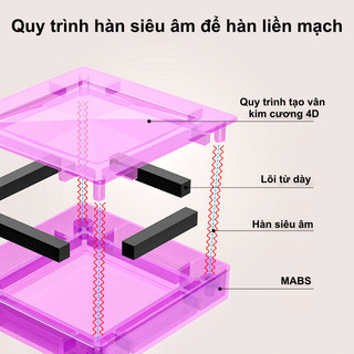【BabyJoy】Đồ chơi xếp hình nam châm mini, khối từ hút di động,phát triển tư duy 2D/3D cho trẻ em,Quà tặng trẻ em