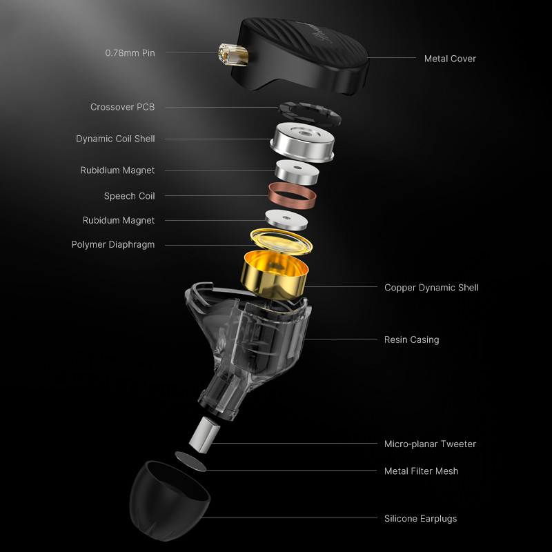 Màn hình trong tai GK-Streak Hi-Fi KUN Dynamic + Micro Planar Tai nghe điều khiển kép với cáp 2 chân GK-KUNTEN được nâng cấp