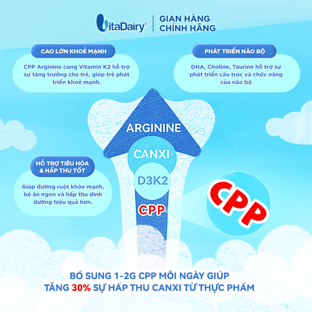 [COMBO 2 THÙNG 110ml+180ml] Sữa uống dinh dưỡng Vitagrow cải tiến - Bổ sung năng lượng, Thơm ngon dễ uống