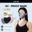 Khẩu trang UV-Proof UniCare chính hãng, vải lụa băng mềm mịn, chống nắng, chống UV 99%