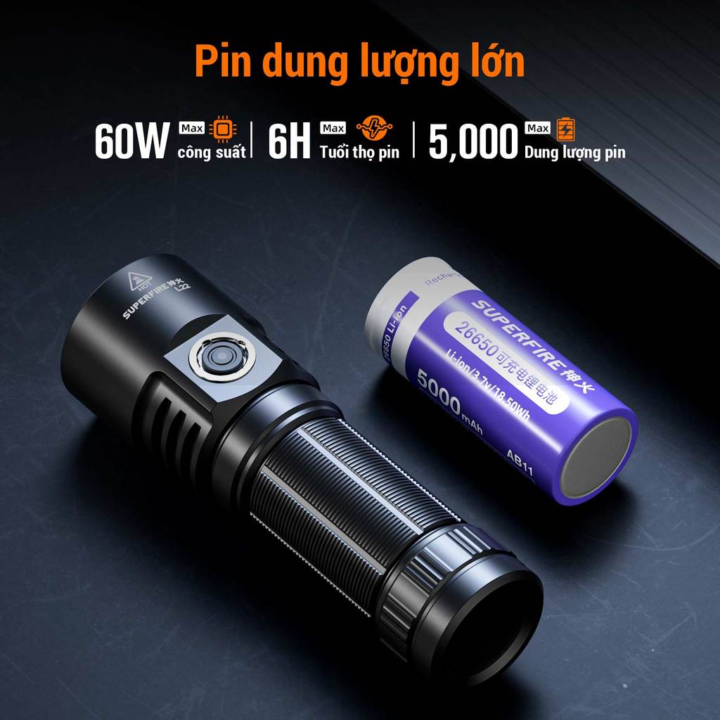 Đèn Pin Siêu Sáng SUPERFIRE L22 60W Siêu sáng 5000 Lumen Đèn pin Power ...