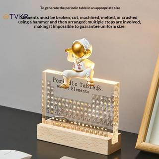 TVKR Acrylic Bảng Tuần Hoàn Các Bức Tượng Mendeeleev Yếu Tố In Bảng Tuần Hoàn Trang Trí Bàn Hóa Học Hiển Thị Phụ Kiện Nhà Quà Tặng OIK