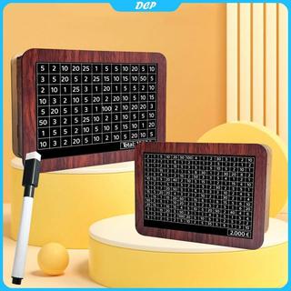 [DCP] hộp tiền bằng gỗ theo dõi mục tiêu tiết kiệm-1000 đến 10000 Euro [VN]