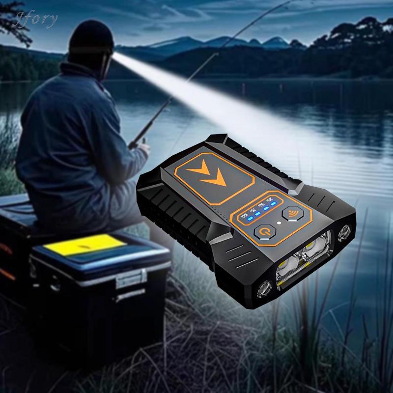 Kẹp Đèn Trên Mũ LED Có Thể Điều Chỉnh, Pin USB, Thích Hợp Cho Chạy Bộ và Du Lịch