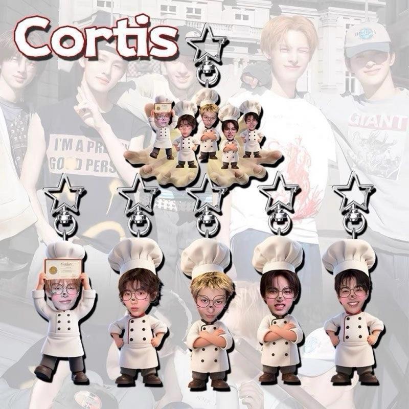 Cortis - Bộ Sưu Tập Nhân Vật Đầu Bếp Cortis Dáng Nhỏ Đáng Yêu & Đa Dạng Màu Sắc