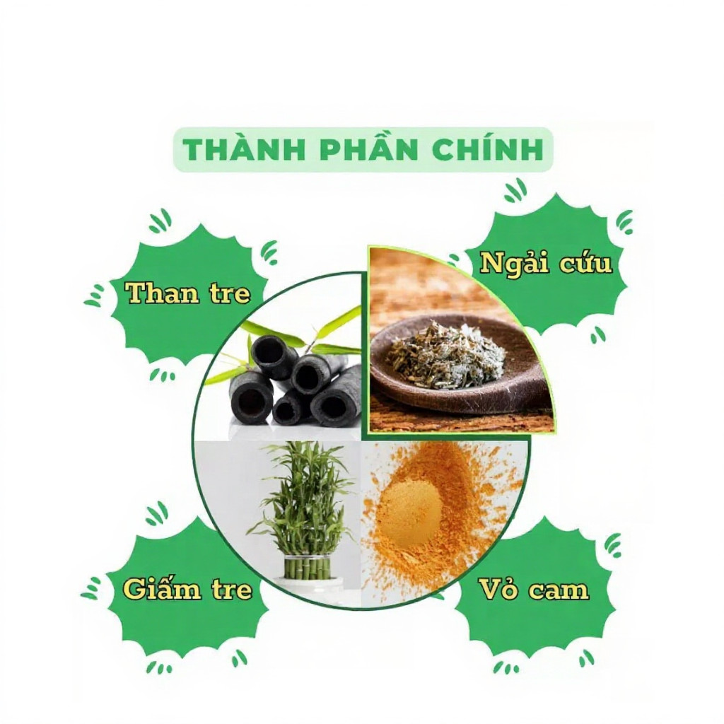 Hộp 50 Miếng Dán Chân Ngải Cứu Thải Độc Hỗ Trợ Giấc Ngủ Và Giảm Mỏi