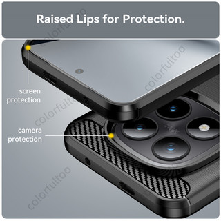 Dành Cho Xiaomi Redmi Note 15 Pro 2026 Ốp điện thoại Silicon TPU Mềm Cao Su Bảo Vệ Dành Cho Redmi Note 15 Pro Plus 15Pro + Note15Pro 4G 5G Ốp điện thoại Túi Khí Chống Sốc Ốp điện thoại