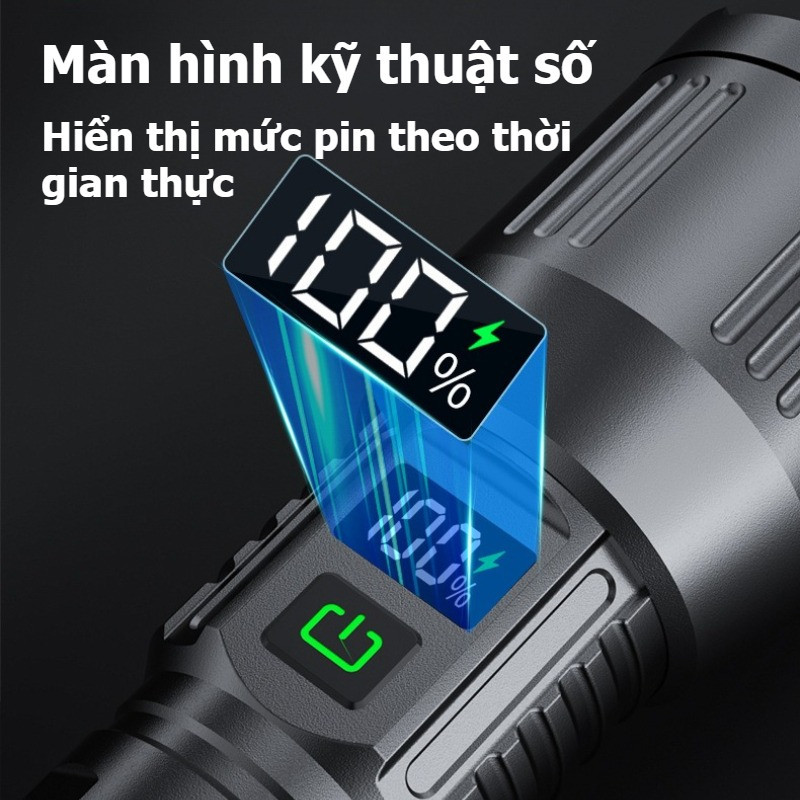Đèn Pin Siêu Sáng 500m Zoom Xa, Pin 3000mAh, Sạc Type-C, Chống Nước IP65, Dùng Cắm Trại Đi Bộ Câu Cá