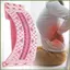 Cáng cột sống 3 cấp độ - Điều chỉnh dễ dàng, hỗ trợ chăm sóc cột sống và dây thần kinh
