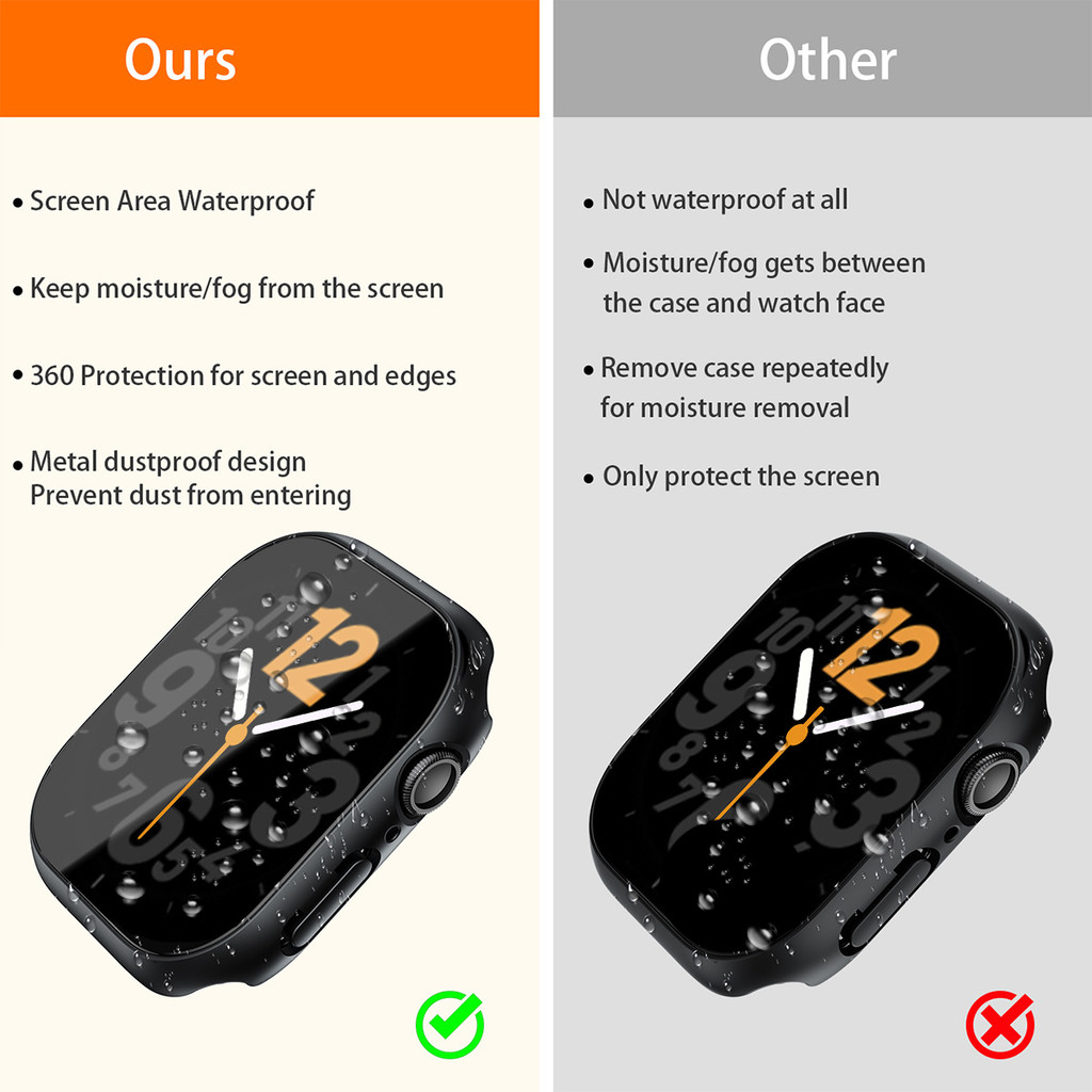 Kính cường lực + vỏ bảo vệ tương thích cho Apple Watch Series11 / 10 42mm 46mm 9 8 7 6 SE 44mm 40mm 45mm 41mm