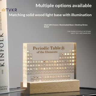 TVKR Acrylic Bảng Tuần Hoàn Các Bức Tượng Mendeeleev Yếu Tố In Bảng Tuần Hoàn Trang Trí Bàn Hóa Học Hiển Thị Phụ Kiện Nhà Quà Tặng OIK