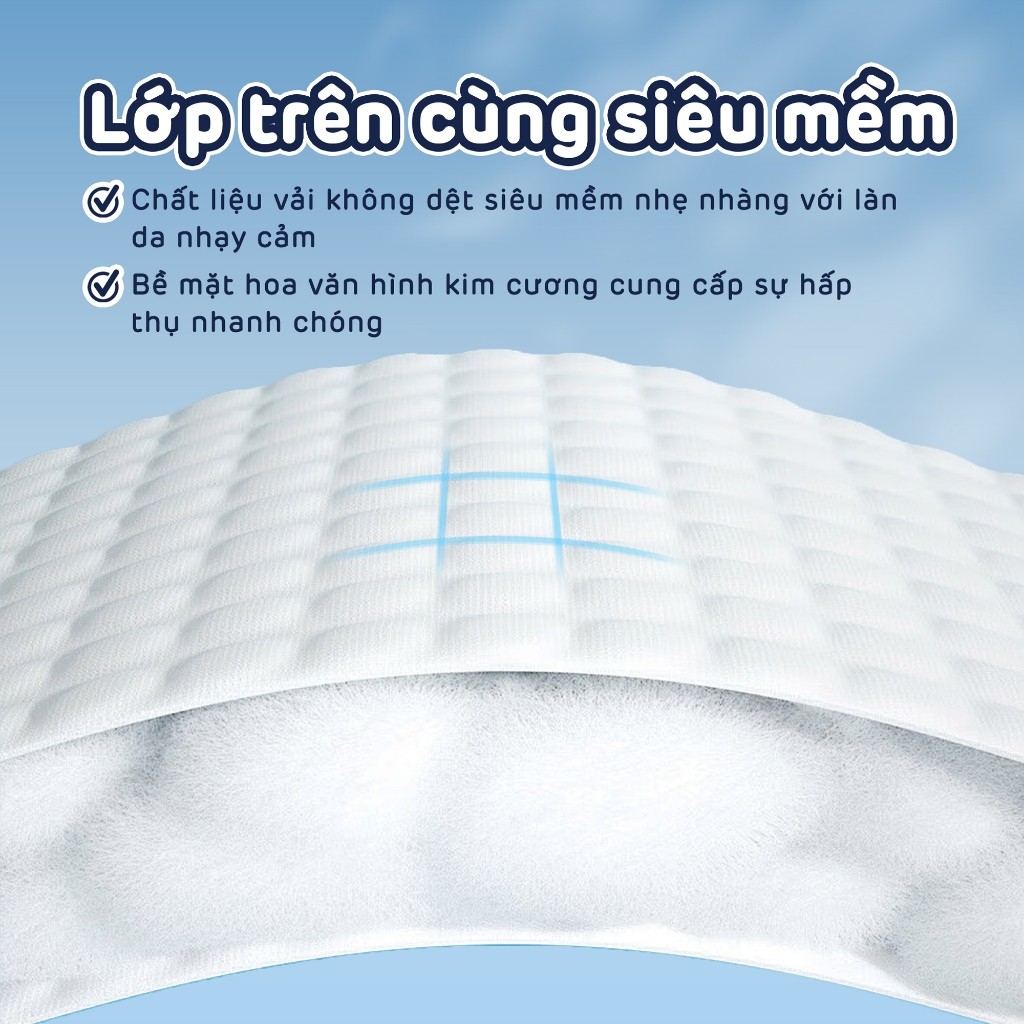 [Combo 3] Miếng Lót Aiwibi Thấm Hút Vượt Trội 40x60, 10 Miếng/Gói