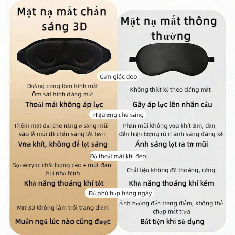 Bịt Mắt Ngủ 3D Cao Cấp Ôm Sát Mặt, Vải Mềm Không Áp Lực - Thích Hợp Ngủ Trưa, Đi Máy Bay, Xe Hơi
