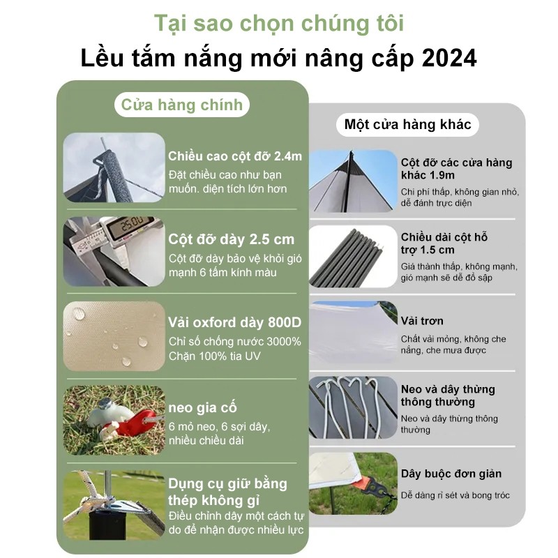 Tấm tăng lều tank bạt che nắng chống mưa, bạt lót cắm trại du lịch dã ngoại dày rộng, màu săc mát mẻ