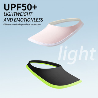 Mũ che nắng unisex với vành lớn bảo vệ tia UV, phù hợp cho các hoạt động như đi biển, cắm trại và du lịch.