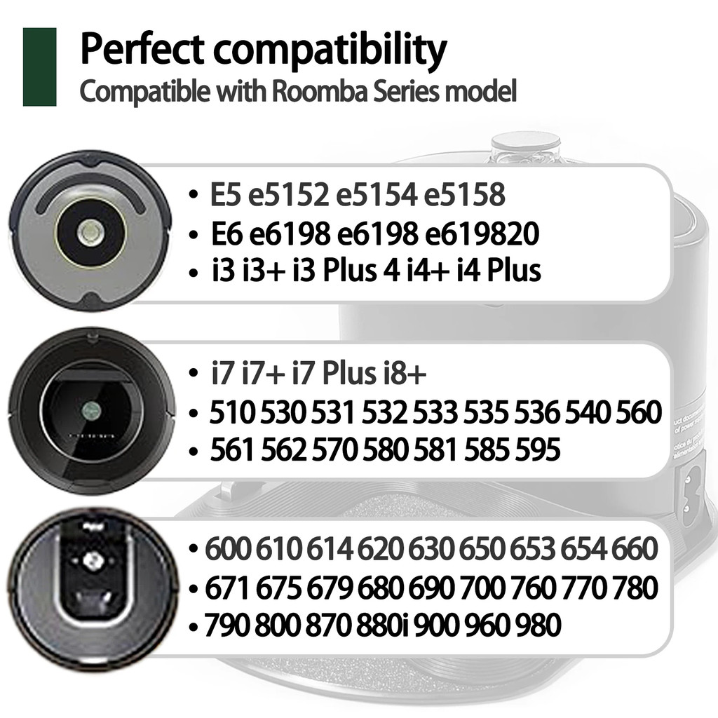 Trạm sạc Tương thích với iRobot Roomba E5 E6 i1 i3 i4 i6 i7 i8 500 600 700 800 900 Series Đế sạc