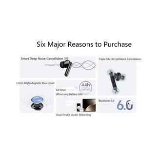 Tai nghe Bluetooth Honor Doinqtop X8i, Giảm tiếng ồn sâu 50dB, Sạc đơn 9H, BT 6.0 nhanh, Cuộc gọi trong suốt 3 Mic