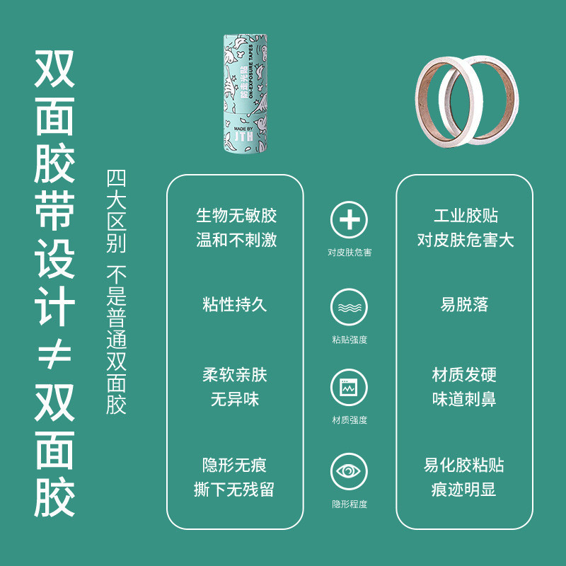 Miếng dán chống chói cho băng ngực cắt thấp - Chống mồ hôi và trượt, không để lại vết