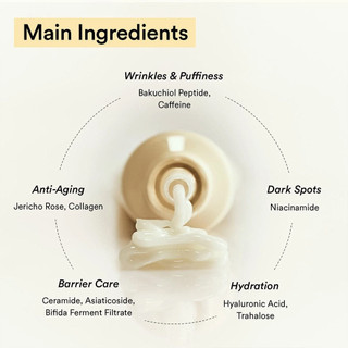 Abib Collagen Eye  Cream Jericho rose Tube 30ml