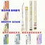 Cần Câu Cao Cấp Cần Cầm Tay Sợi Carbon Thanh Vật Lớn Siêu Nhẹ Siêu Cứng 28-Tuned 19-Tuned Crucian Cá Chép Thanh Nhẹ Vật Thể Lớn Thanh