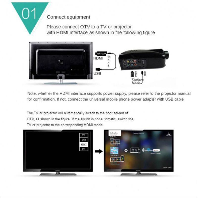 HDMI Anycast M9 plus truyền màn hình TV DLna Airplay Youbo Ezcast phiên bản mới 2026