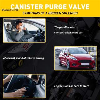 Van xả bình hơi DIAPER & CORED 0280142517 Dành cho Ford Fiesta Focus YTH 2012-2017