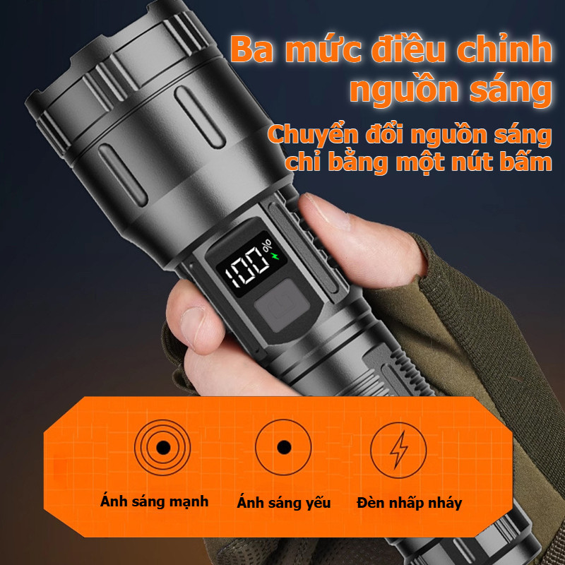 Đèn Pin Siêu Sáng 500m Zoom Xa, Pin 3000mAh, Sạc Type-C, Chống Nước IP65, Dùng Cắm Trại Đi Bộ Câu Cá