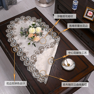 70 * 170cm Phòng Khách Bàn Cà Phê Khăn Trải Bàn Vải Ren Hiện Đại Hình Bầu Dục Phong Cách Châu Âu Hình Chữ Nhật Bao Vải Ren Bàn Cà Phê Vải Influencer Bao Khăn Hộ Gia Đình Khách Sạn Thương Mại Cảm Giác Cao Cấp 01