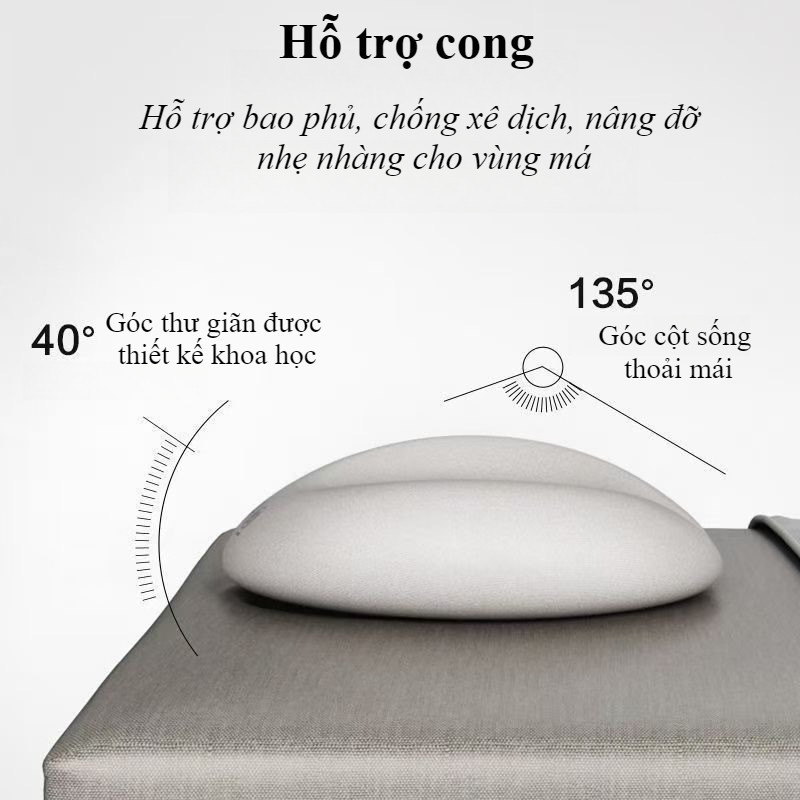 Gối Massage - Gối Úp Mặt Cao Su Non Cao Cấp, Công Thái Học Thoáng Khí Hỗ Trợ Massage Mặt & Cổ Cho Spa Và Nhà