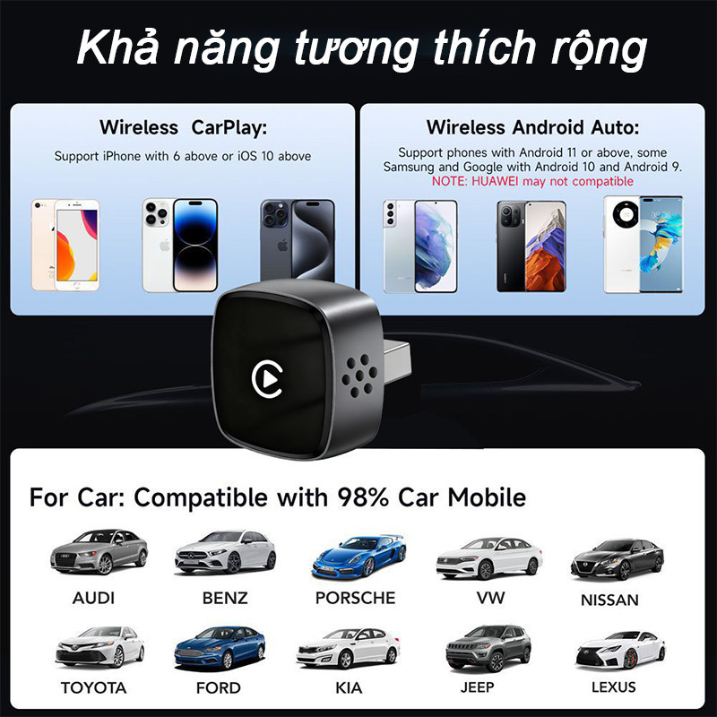 Bộ Chuyển Đổi Không Dây CarPlay/Android Auto 2in1 - Thiết Kế USB Dongle Nhỏ Gọn, Cắm Và Dùng Ngay Cho Xe Hơi Hiện Đại