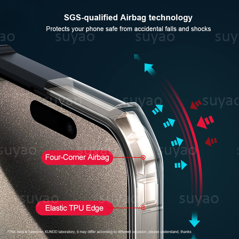 Dành Cho Oppo Reno 15 Pro Max ProMax 15F 2025 Ốp Điện Thoại Giáp Trong Suốt Vỏ Acrylic Reno15ProMax Reno15F Reno15 Reno15Pro Bảo Vệ Ống Kính Máy Ảnh Chống Sốc Ốp Lưng Thời Trang Mềm Mại