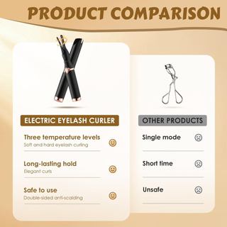 Máy uốn mi làm nóng USB Máy uốn mi điện có thể sạc lại với 3 chế độ nhiệt độ Công cụ tạo kiểu kẹp 2 trong 1 để trang điểm hàng ngày và vẻ ngoài tự nhiên
