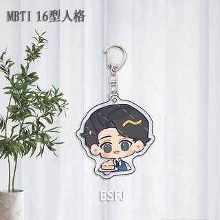 MBTI 16 Type Personality Cartoon keychain, accessory, handbag, backpack, keychain made of transparent acrylic WrightZ