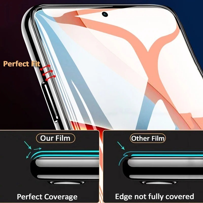 1-2 Chiếc Full Cover Chống Ánh Sáng Xanh Mềm Hydrogel Cho Huawei P40 P50 P50E P60 Art Pro lite Plus 4G 5G Chống Rơi Chống Gián Điệp Riêng Tư Và Bảo Vệ Màn Hình HD Phim Mờ