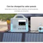 Trạm Sạc Dự Phòng CY-200W 200W Pin LiFePO4 192Wh Sạc NLMT Sóng Sin Thuần