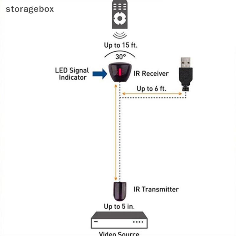 [Hộp lưu trữ] Bộ chuyển đổi USB IR Bộ mở rộng từ xa hồng ngoại Bộ thu lặp Bộ phát Emmitter Áp dụng cho tất cả các thiết bị điều khiển từ xa Đẹp