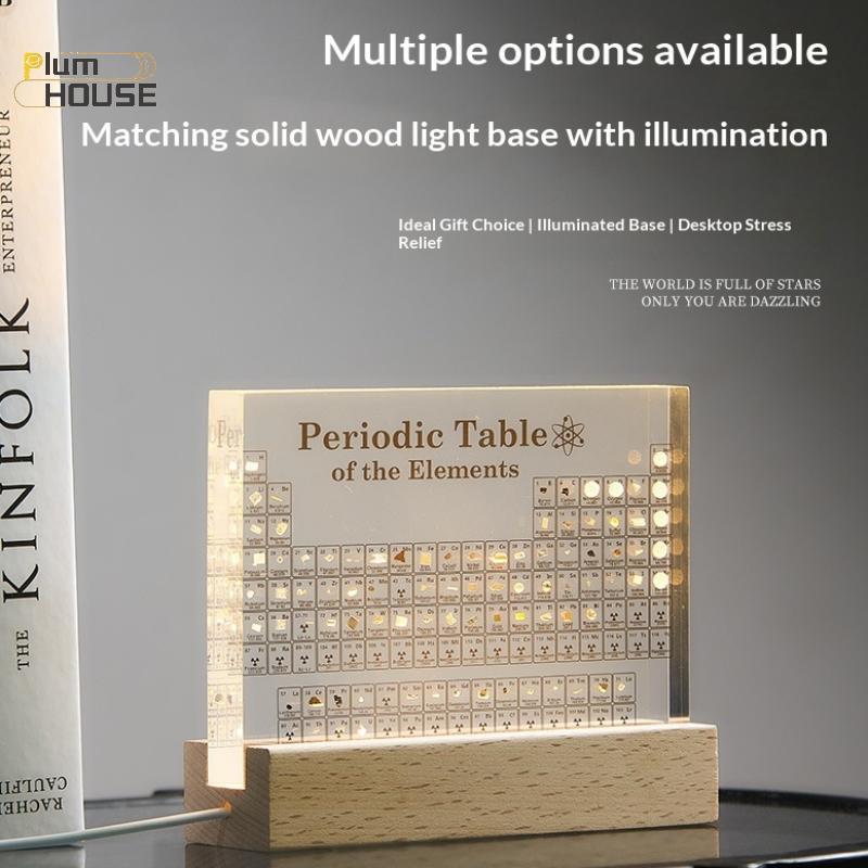 PlumHOUSE Acrylic Bảng Tuần Hoàn Các Bức Tượng Mendeleev Yếu Tố In Bảng Tuần Hoàn Trang Trí Bàn Hóa Học Trưng Bày Phụ Kiện Nhà Quà Tặng VN