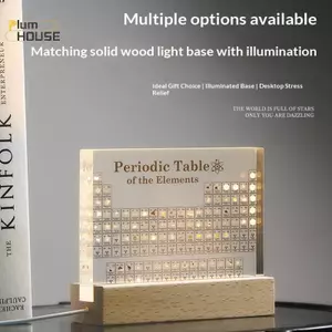 PlumHOUSE Acrylic Bảng Tuần Hoàn Các Bức Tượng Mendeleev Yếu Tố In Bảng Tuần Hoàn Trang Trí Bàn Hóa Học Trưng Bày Phụ Kiện Nhà Quà Tặng VN
