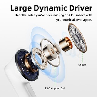 Tai nghe không dây GOOJODOQ Bluetooth 5.3, kết nối ổn định, điều khiển phát nhạc và trả lời cuộc gọi, thời lượng pin dài