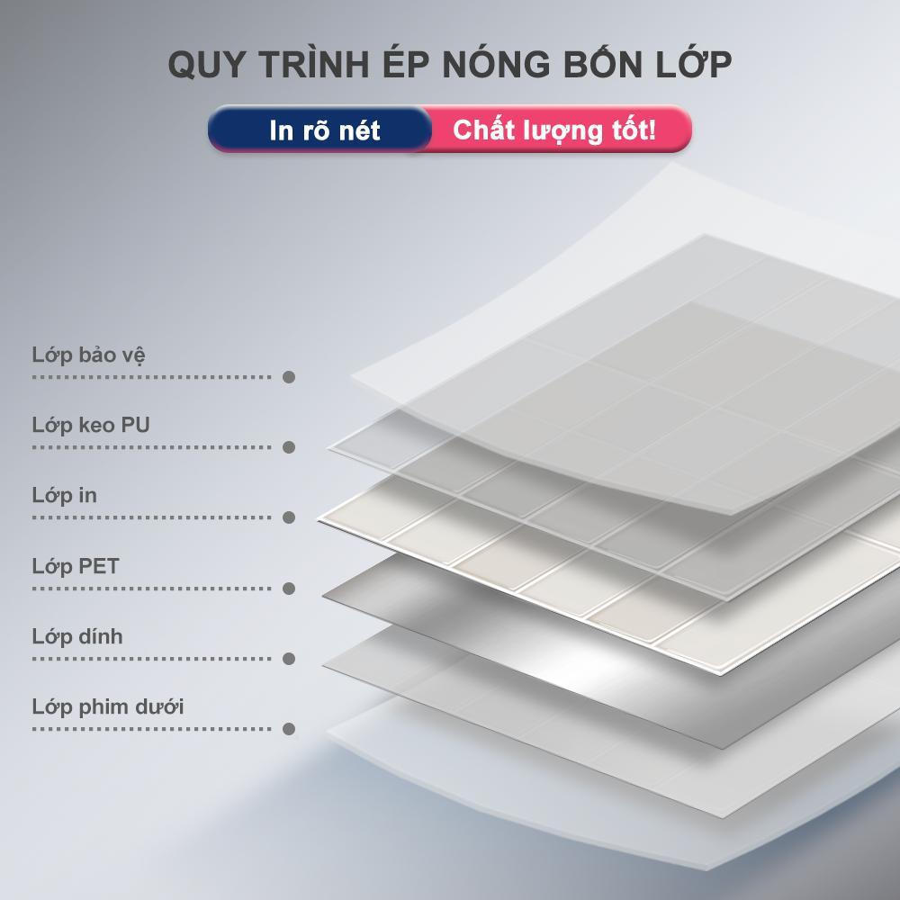 Nhãn dán gạch trang trí MORCART, kết cấu 3D, tự dính, thích hợp cho nhà bếp, phòng tắm, gạch ốp tường, chống bắn tung tóe, 25cmx25cm, có sẵn trong 1 chiếc