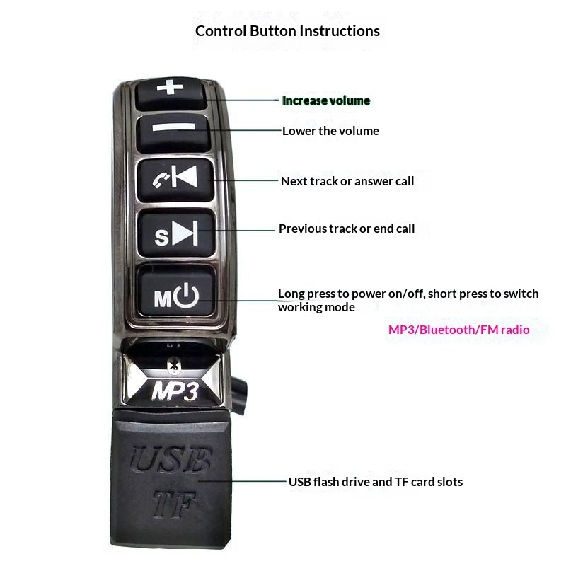 QMP HITOP Xe Máy Loa Bluetooth Bluetooth Bluetooth Stereo Player Loa Chống Nước 12V Tay Lái Xe Máy Loa Siêu Trầm