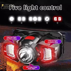 PlumHOUSE Đèn Pha LED Ngoài Trời Cảm Biến Thông Minh, Nguồn Sáng Kép, Dùng Cho Đèn Câu Cá